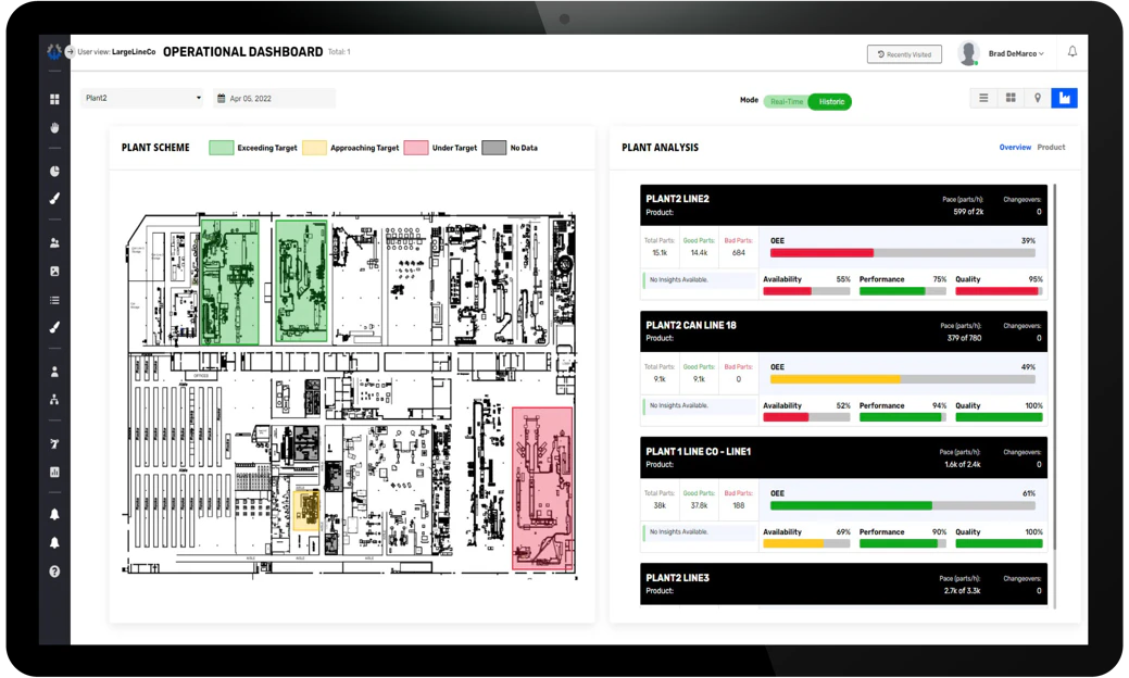 screenshot of Automation Intellect